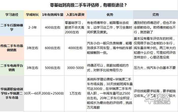 国内中等收入人群超3亿,你被中产了吗?